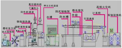 ng电子游戏·(中国区)官方网站